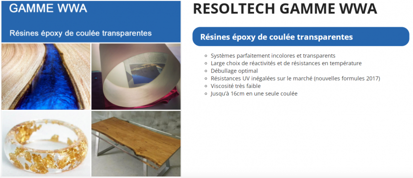 Resoltech Inclusion WWA Epoxy Resin + Hardener KIT 1.4Kg Resoltech Inclusion WWA Epoxy Resin + Hardener KIT 1.4Kg