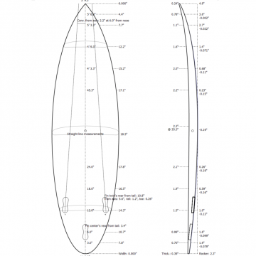 Preshape SB Comp - Cola redonda