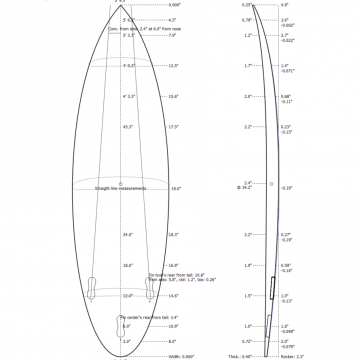 Preshape SB Perf - Cola redonda