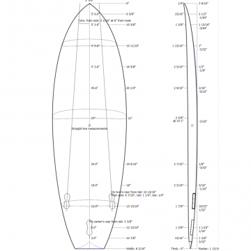 Preshape SB Confort - Cola de pez