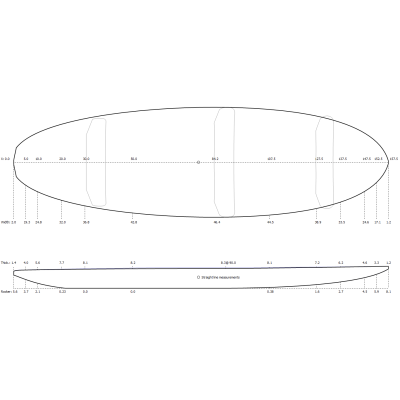 Lámina de surf Preshape de longitud media - SHAPER