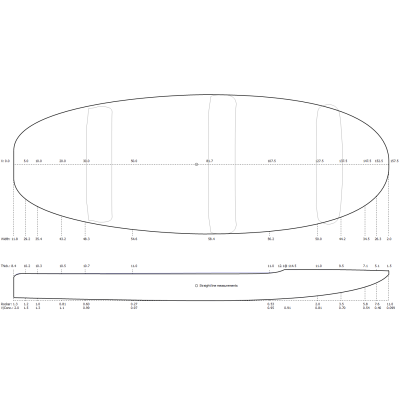 Preshape Wing Foil Surf Freestyle - SHAPER