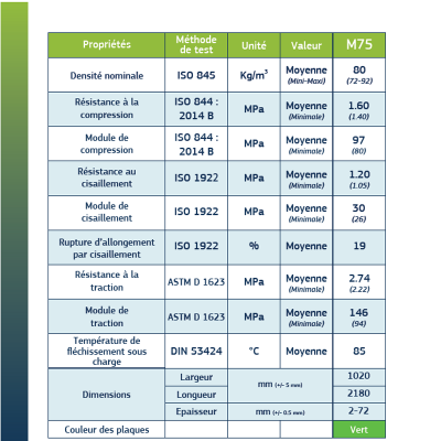 pvc m-foam specs pvc m-foam specs