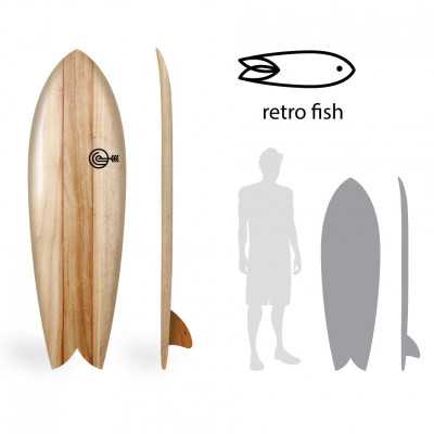 WoodKit PRO Retro Fish iPaulownia - David Weber Series