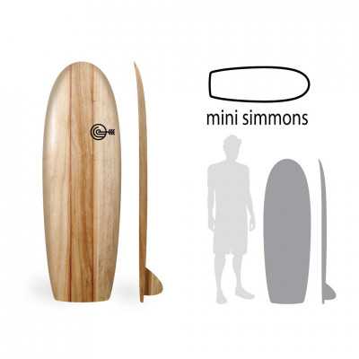 WoodKit PRO Mini Simmons iPaulownia - David Weber Series