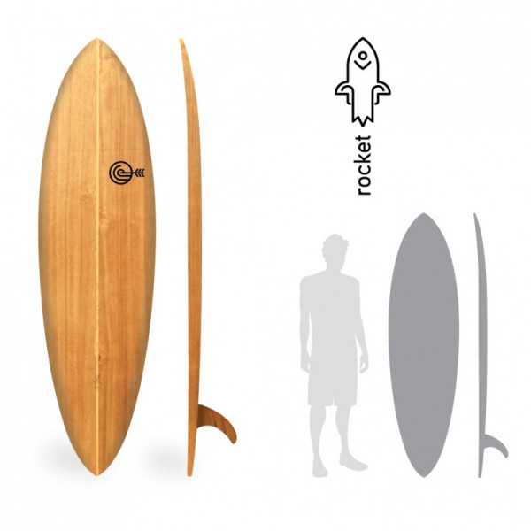 Rocket WoodKit PRO - David Weber Series