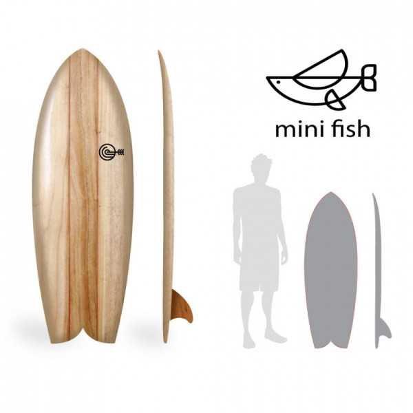 Mini Fish WoodKit PRO - David Weber Series