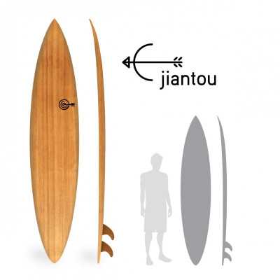 Jiantou WoodKit PRO iPaulownia - David Weber Series