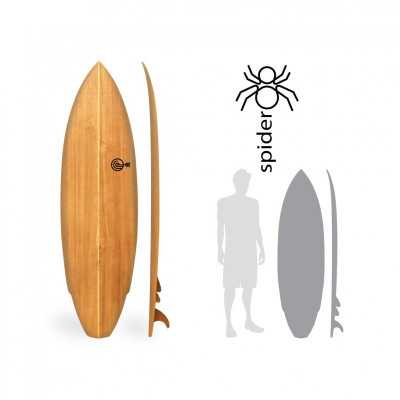 Spider WoodKit PRO iPaulownia - David Weber Series