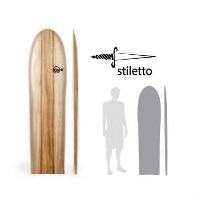 Stiletto WoodKit PRO iPaulownia - David Weber Series