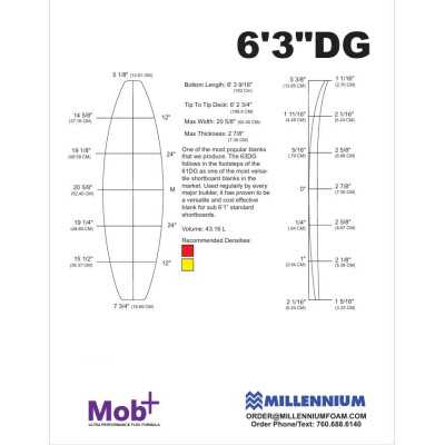 ESPUMA BLANK 6'3DG MILLENNIUM 1/8 APPELCORE
