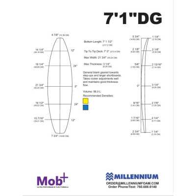 ESPUMA BLANK 7'1 DG MILLENNIUM 1/8 APPELCORE