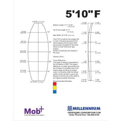 FOAM BLANK 5'10 F FIsh MILLENNIUM 3/16 darkwood