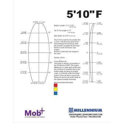 FOAM BLANK 5'10 F Fish MILLENNIUM triples lattes 1x 3/16 darkwood + 2x 1/8 darkwood @ 5'1/4 FOAM BLANK 5'10 F Fish MILLENNIUM triples lattes 1x 3/16 darkwood + 2x 1/8 darkwood @ 5'1/4