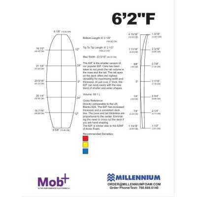 FOAM BLANK 6'2 F Fish MILLENNIUM Triple lattes 1 x 3/16 darkwood + 2x 1/8 darkwood @ 5 1/4" FOAM BLANK 6'2 F Fish MILLENNIUM Triple lattes 1 x 3/16 darkwood + 2x 1/8 darkwood @ 5 1/4"