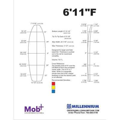 FOAM BLANK 6'11 F Fish MILLENNIUM 1/8 Appelcore black FOAM BLANK 6'11 F Fish MILLENNIUM 1/8 Appelcore black