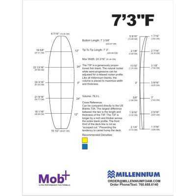 7'3 F Fish MILLENNIUM double lattes 2x 1/8 darkwood @ 1" 7'3 F Fish MILLENNIUM double lattes 2x 1/8 darkwood @ 1"
