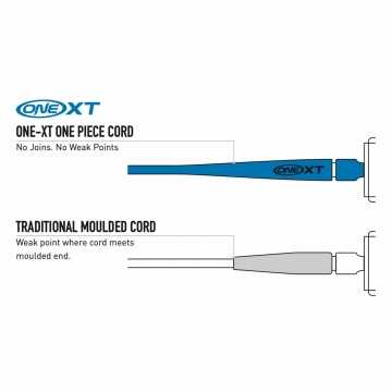 Océano y Tierra PREMIUM ONE-XT 7'0"